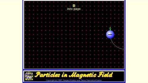 charged particles in a magnetic field