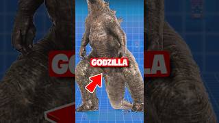 PHẢN ỨNG TRONG GƯƠNG CỦA GODZILLA VS VỊT | 😨 (Bạn Biết Không) #fact #amazingfacts #thaukinhdongvat