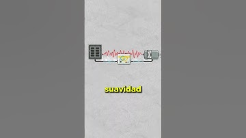 Cómo funciona un servo-driver