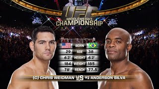 Anderson Silva vs Chris Weidman 2 Full Fight Full HD