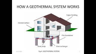 A Seminar Presentation On Geothermal Energy Piles By Mrigendra Gop
