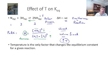 EAR#13 Effect of temperature on the equilibrium constant