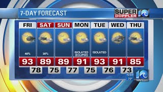 Super Doppler 10 Morning Report