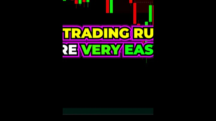 Extremely PROFITABLE Trading Strategy with Only 1 Indicator! #shorts