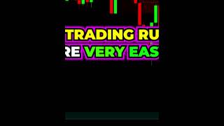 Extremely PROFITABLE Trading Strategy with Only 1 Indicator! #shorts