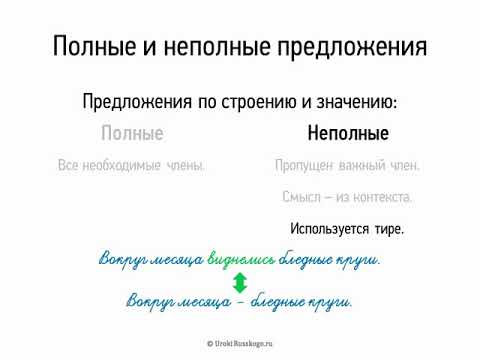 Полные и неполные предложения (8 класс, видеоурок-презентация)