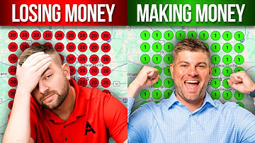 How to Outrank Your Competitors Using Google Business Profile | Local SEO Tips for Small Businesses