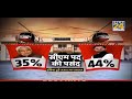 मुख्यमंत्री पद की पहली पसंद Tejasvi Yadav - India Today-My Axis Exit Poll