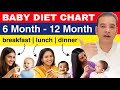 “6 to 12 Month Baby Diet Chart For Healthy Weight Gain of Baby” | Dr Brajpal 6 Month Baby Diet Chart