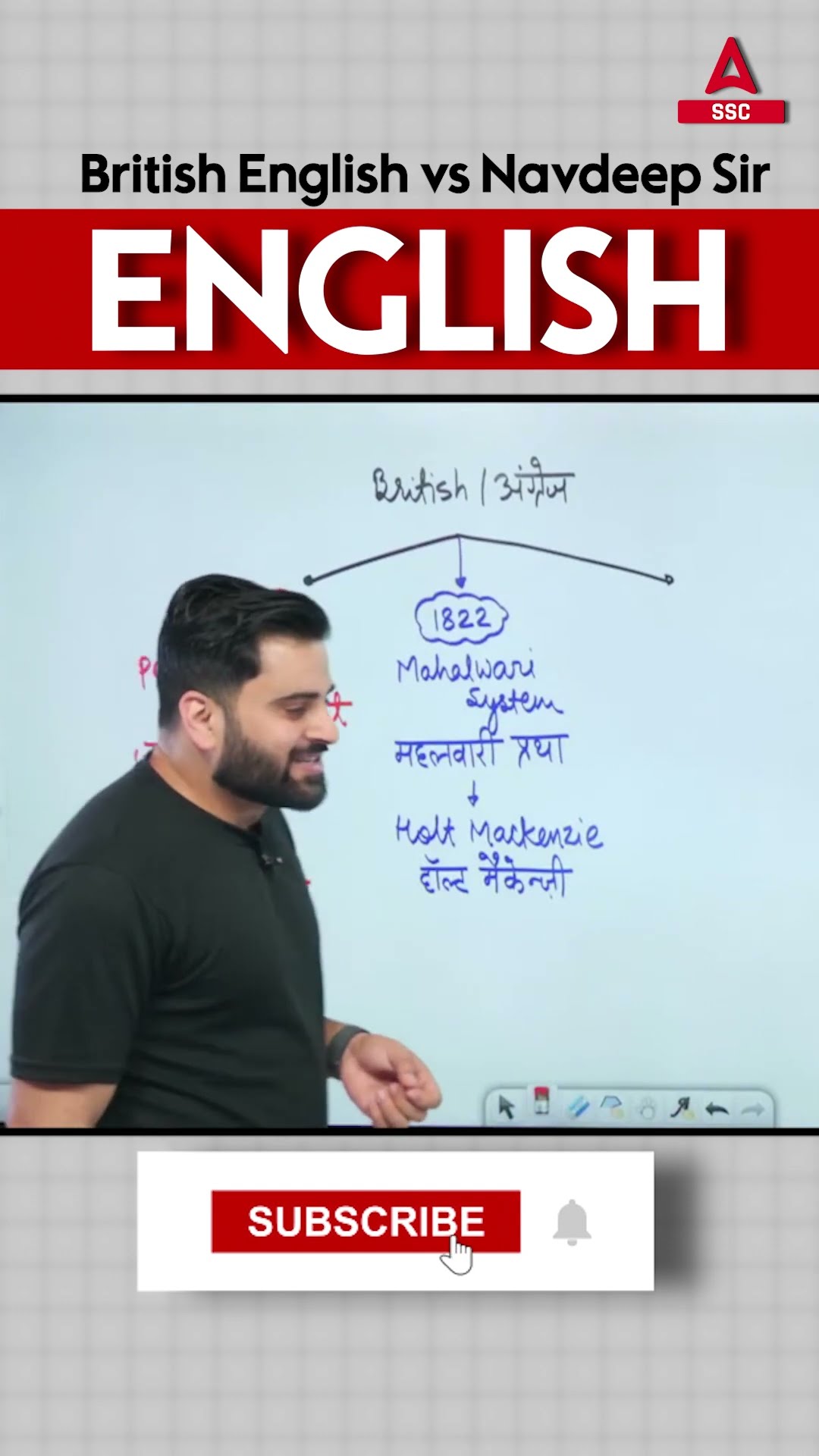 British English vs Navdeep Sir की  English ??
