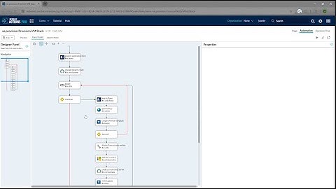 Provision & Deploy Applications in Minutes with Resolve