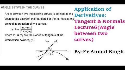 Application of Derivatives:Tangent & Normals Lecture6(Angle between two curves & Orthogonal )