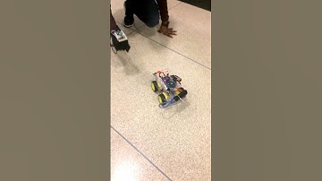 Hand Gesture Controlled Robot Car Using Arduino