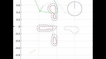FaSTrack MATLAB Simulation: 5D Quadrotor Pursuing 3D Planner Using FSM (Fast Sweeping Method)
