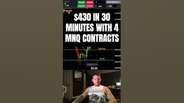 Futures Day TRADING Micro Nasdaq Live | ICT | Scalping | VWAP | Order Block | MNQ NQ ES YM NASDAQ GC