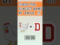 Guess the Subject Name 🤔#quiz #braintest #challenge #youtubeshorts #shortsfeed #shorts