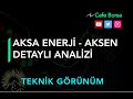 Aksa Enerji - Aksen Analizi - Teknik Görünüm-  Aksen Hisse Analiz