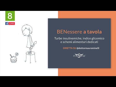 Video: L'amido Resistente Abbassa Il Glucosio Postprandiale E La Leptina Negli Adulti In Sovrappeso Che Consumano Una Dieta Da Moderata A Ricca Di Grassi: Uno Studio Randomizzato Con