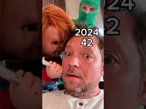  1988 2024        