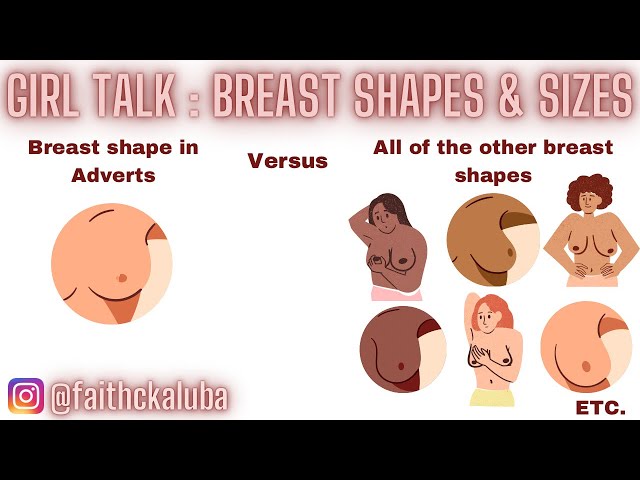 Girl Talk, Breast Shapes and Sizes, Appreciating Beauty in Diversity