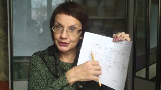 "Встречи с родологом" , 5 серия - "Как один Род выбирает другой?" , Докучаева Л.Н. Родология