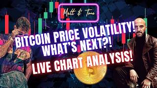 FED DAY TODAY - VOLATILITY INCOMING! - Live Trade Analysis
