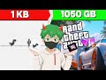 I Played Games from 1MB to 100GB… And the Difference Is INSANE 😳🎮