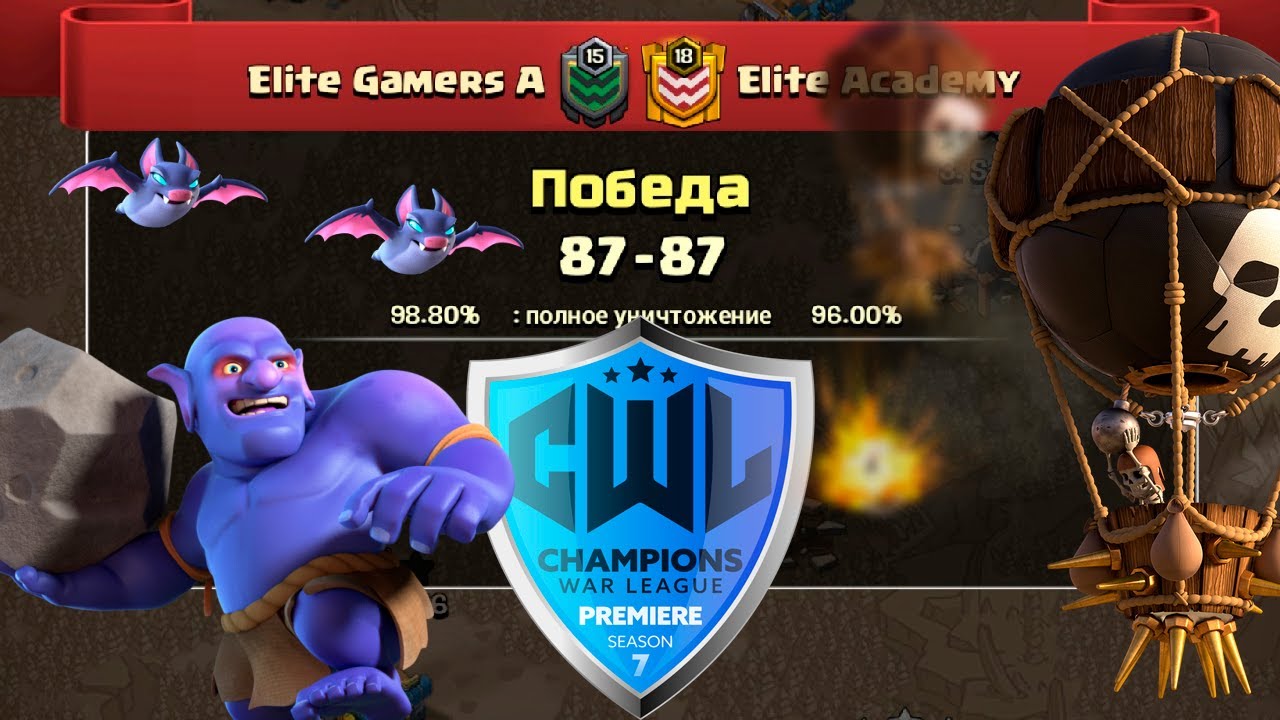 Ardor gaming elite. Elite Academy. Vs элита. Snap x Elite Gaming Test.