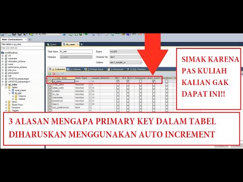 3 Alasan mengapa