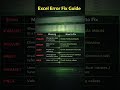 Excel Error Fix Guide | Fix #VALUE!, #DIV/0!, #REF!, #NAME?, #N/A