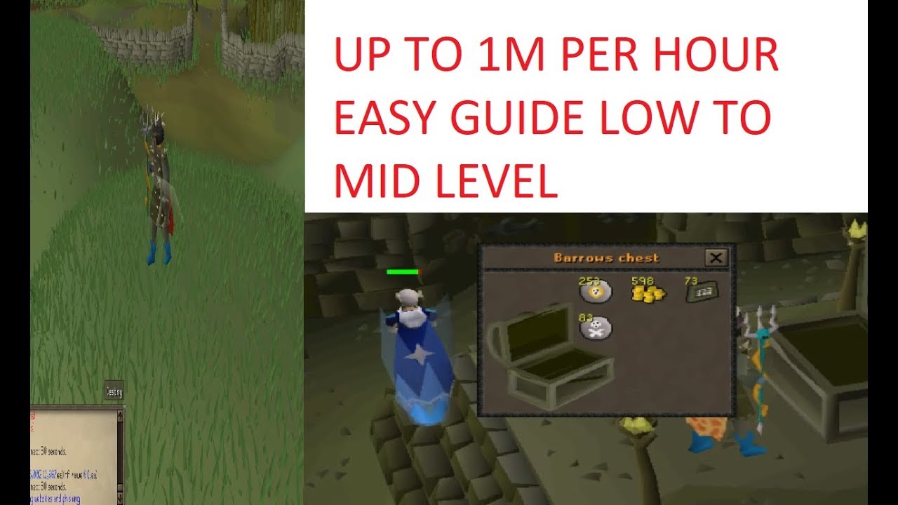 osrs dagannoth money making osrs dagannoth money making