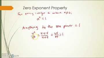 3.5 #1 Zero and Negative Exponents: Zero Exponent Prop.