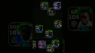 Hayalimdeki Kadro Ve Simdiki Kadrom