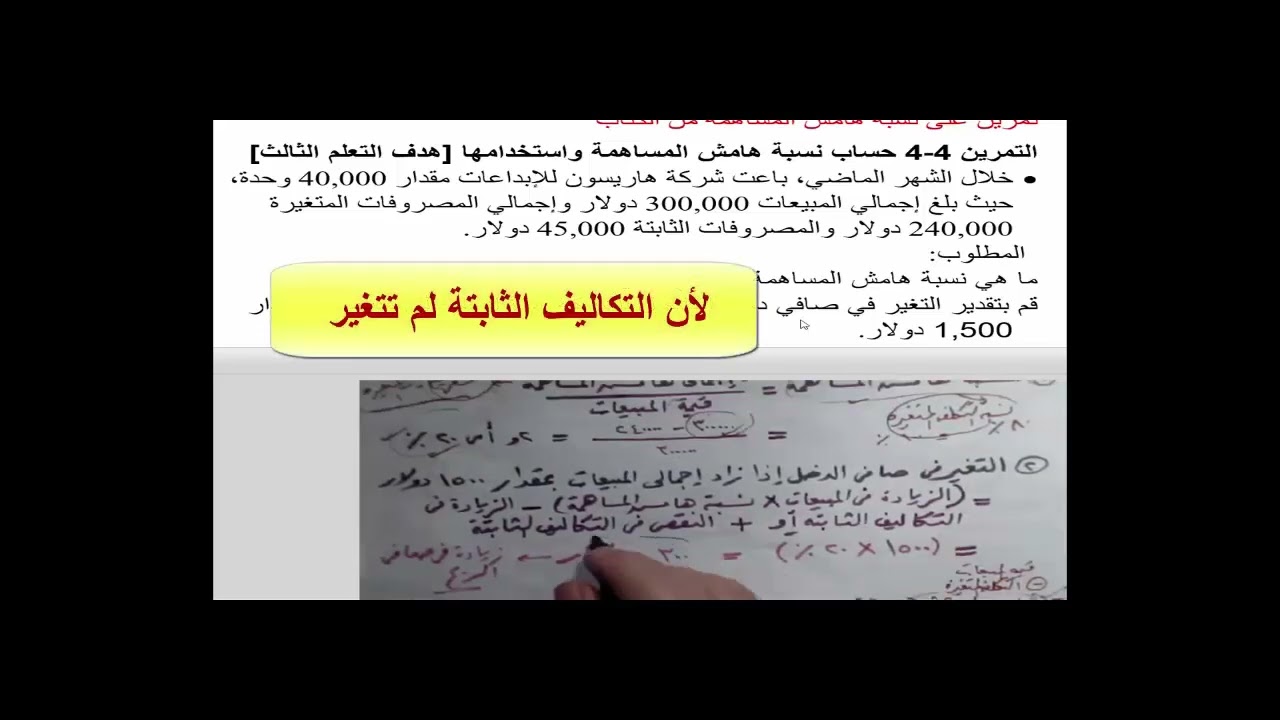 الفصل الثالث - حساب نقطة التعادل بطريقة المعادلة - حسب 202 جامعة الملك سعود