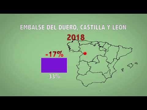 La crisis del agua en España 2018
