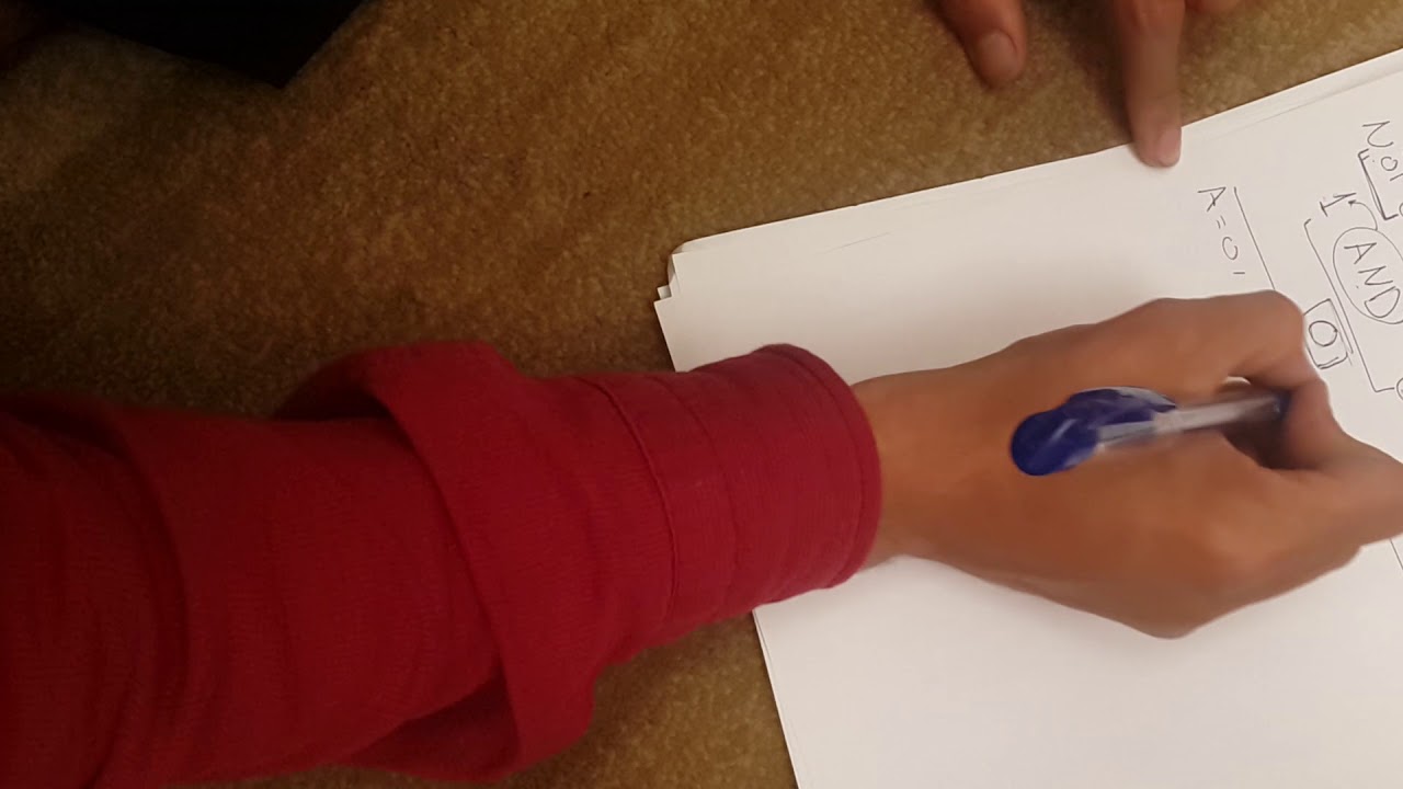 (16) إيجاد ناتج العبارات المنطقيه المركبه