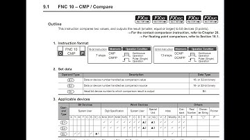 hướng dẫn lập trình PLC SZEWXlệnh so sánh CMP