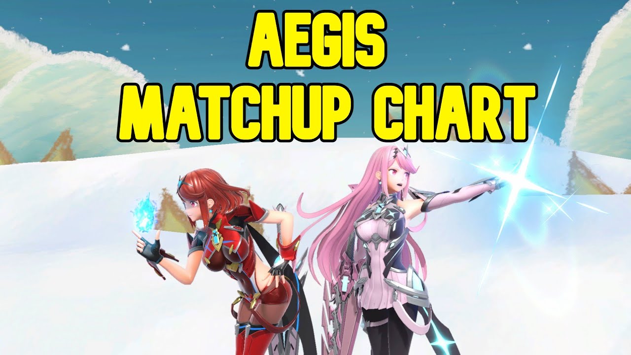 PYRA & MYTHRA MATCHUP CHART - YouTube