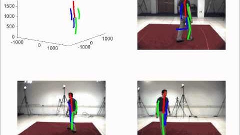 Tracking 3D Human Pose with Large Root Node Uncertainty