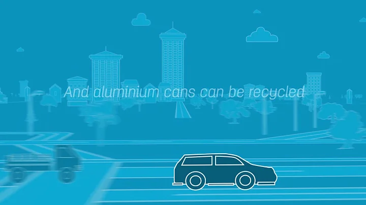 Did you know? - Aluminium recycling
