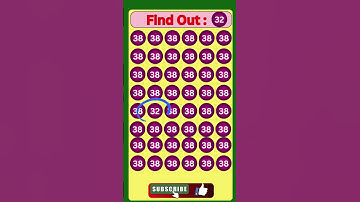 Findout Number with GB||Guess The Answer