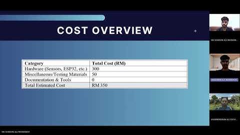 Electricity Theft Detection System Using A Smart Meter (Group 11)