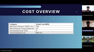 Electricity Theft Detection System Using A Smart Meter (Group 11)