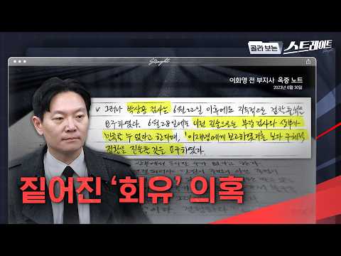 짙어진 '회유' 의혹 - 스트레이트 339회 (4) | 골라보는 스트레이트