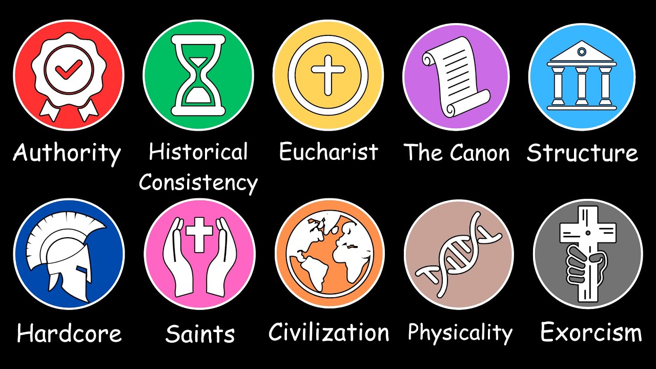 All arguments for Catholicism, explained in 10 minutes - YouTube