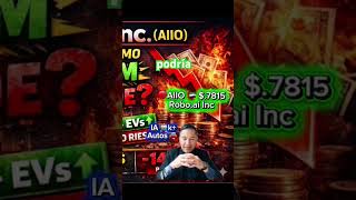 aiio  7815 Roboai Inc na Morningstar