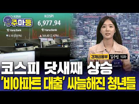 KOSPI naik selama lima hari berturut-turut, ditutup mendekati level 7.000... Anak muda dingin tan...
