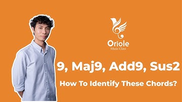 HOW TO Identify These Chords?