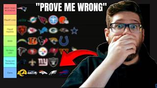 My 100 Correct 2026 NFL Team Rankings