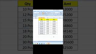 Excel Format cell | And PCS & Rs. in Excel | नम्बरको आगाडी PCS & RS. राख्ने तरिका |  merocomputer